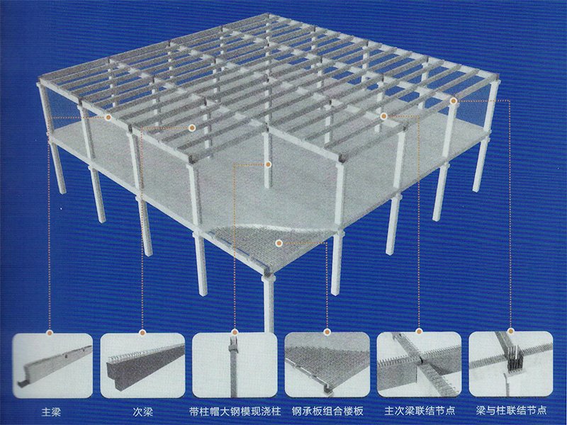 施工工藝